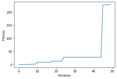 Fig02