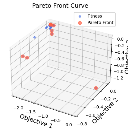 plot_pareto_front_curve_3d